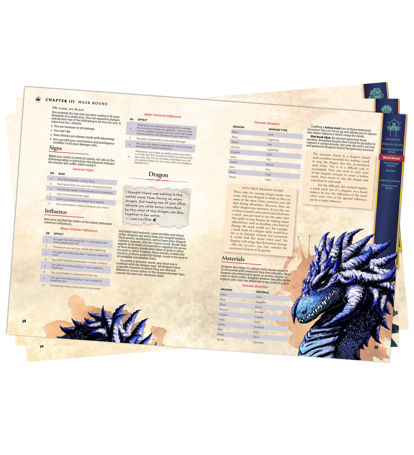 Masks of Power for 5e